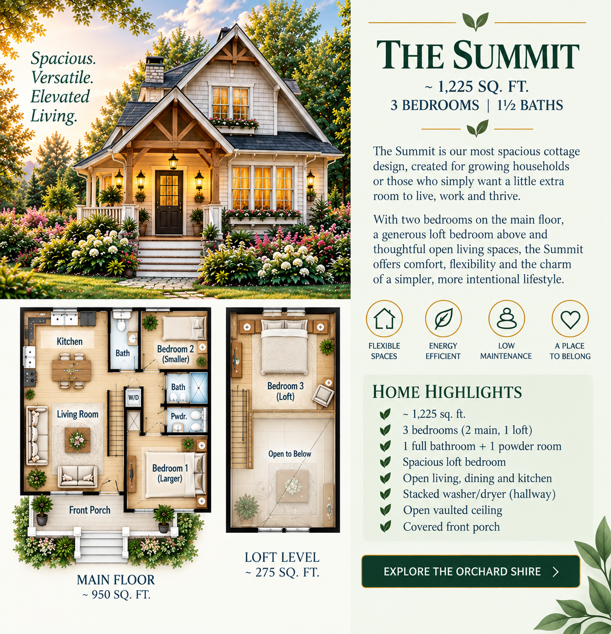 The Summit cottage home