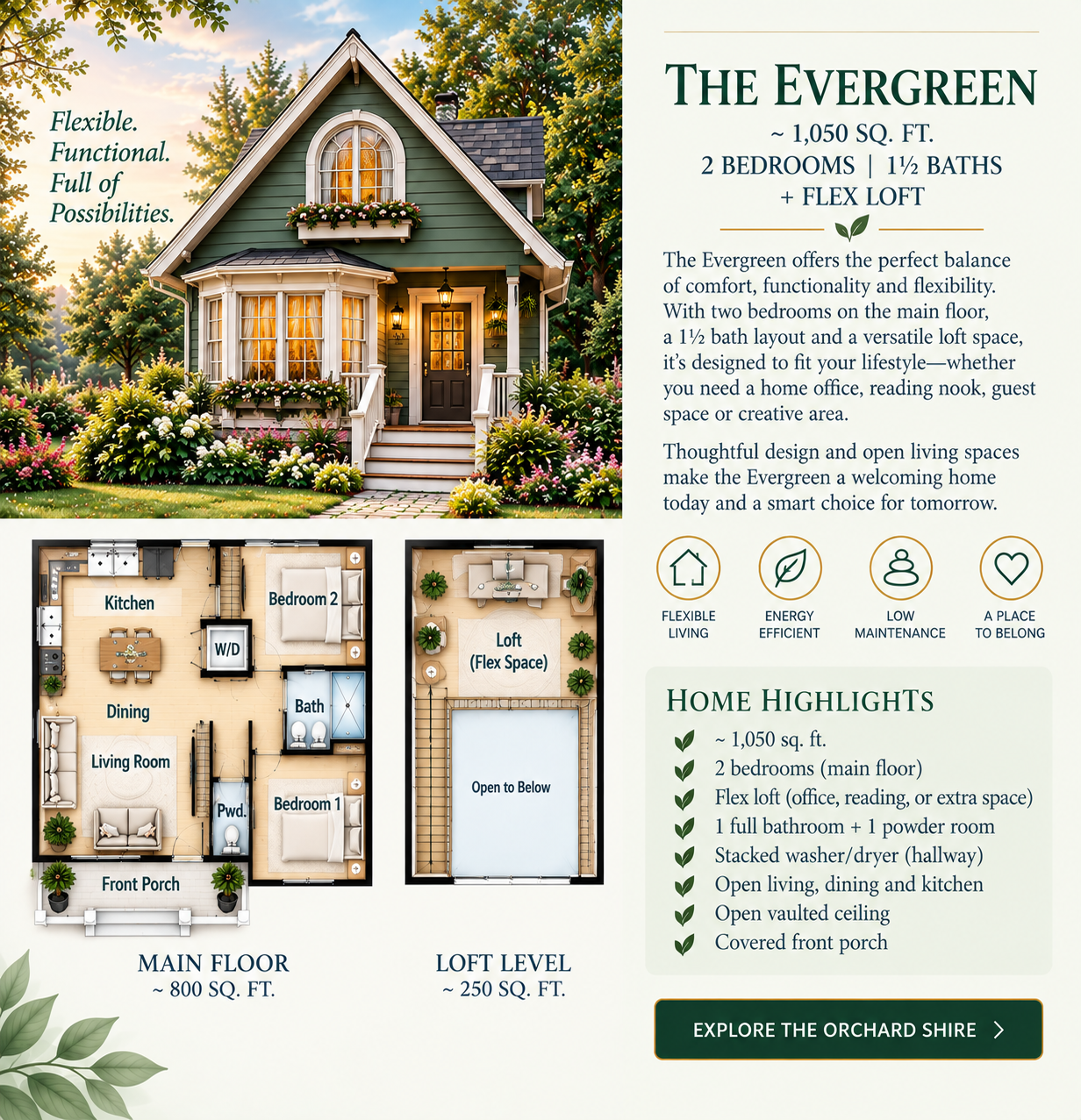 The Evergreen cottage home