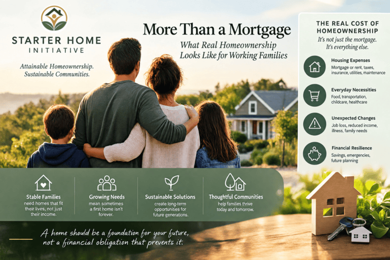What Does Attainable Homeownership Really Mean?
